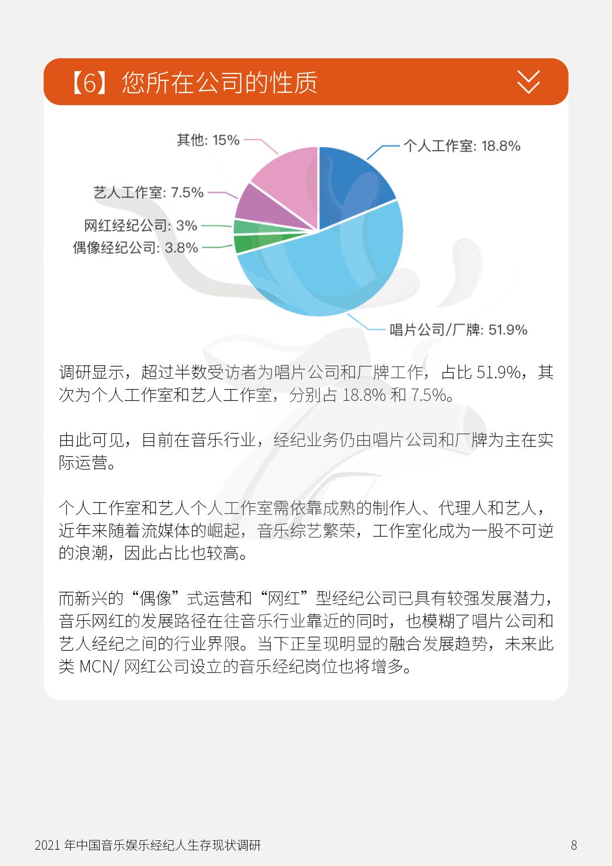 音乐经纪人生存现状调研：45%受访者月薪8千以下，但具高度职业认同感