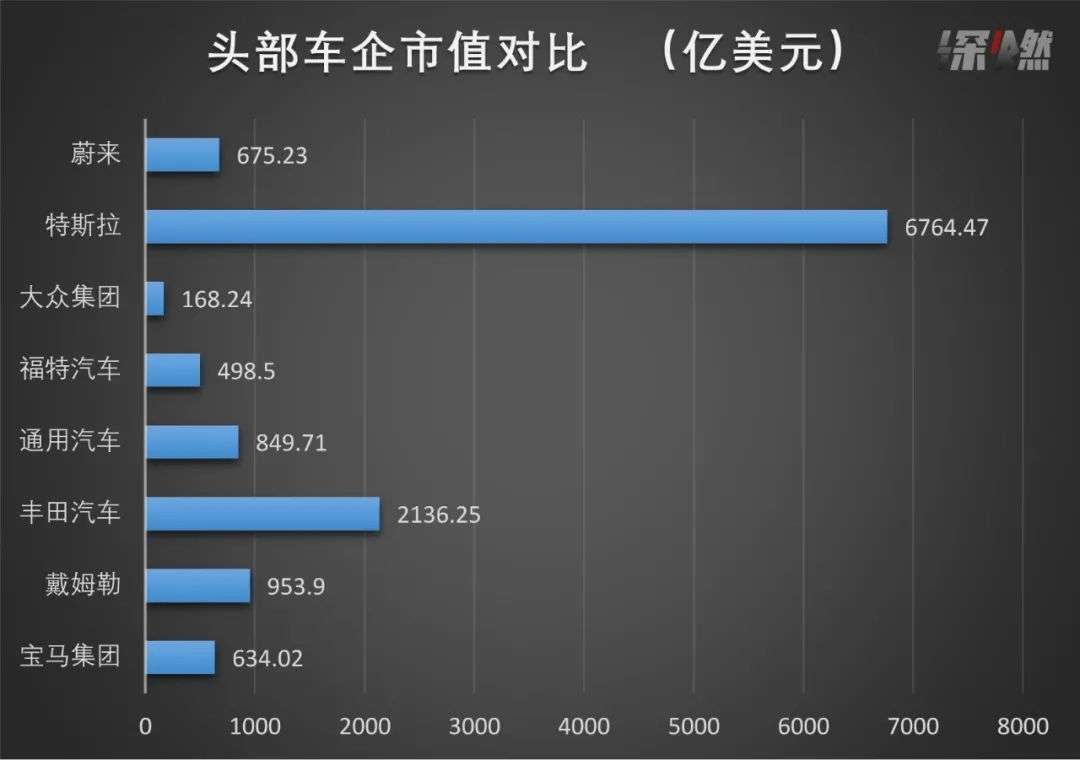 狙击特斯拉，BBA也不佛系了