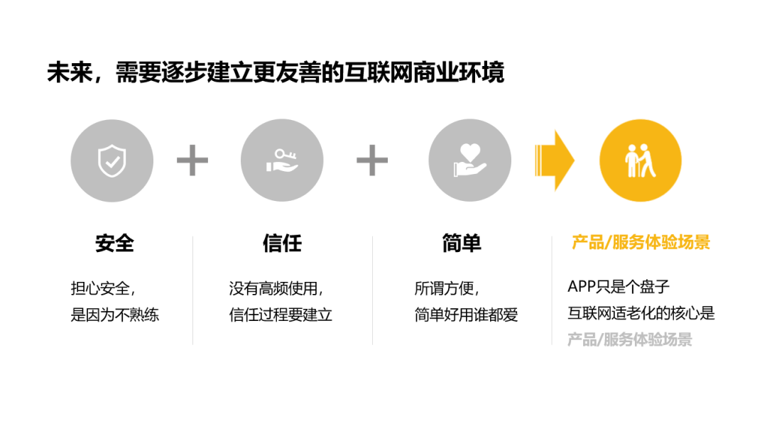 老年文娱/消费品迎来爆发式增长期，从5个案例看老年商业未来创新模式