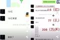 郑爽一部戏赚1.6亿元，“限薪令”去哪了？