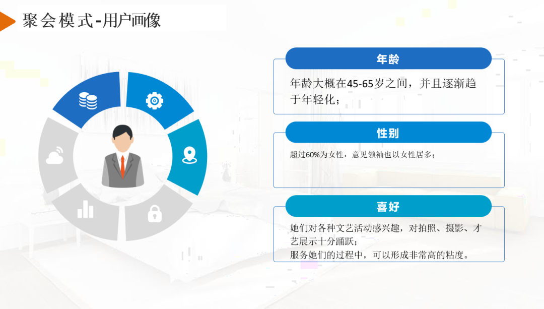 老年文娱/消费品迎来爆发式增长期，从5个案例看老年商业未来创新模式