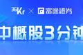 中概股3分钟 | ARK大举买入京东、拼多多；蔚来回应车展事件：造谣，已报案