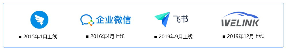 协同办公哪家强？这里有一份最全测评指南