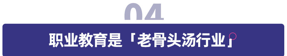 失算的职业教育收并购