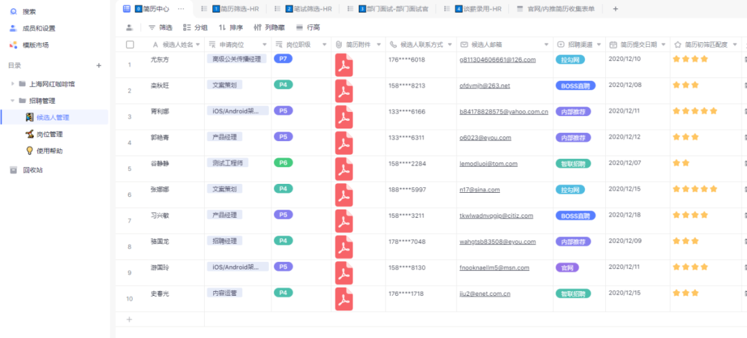 协同办公哪家强？这里有一份最全测评指南