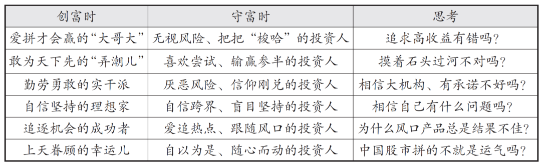 财富一定通往自由？有钱人的焦虑你想象不到