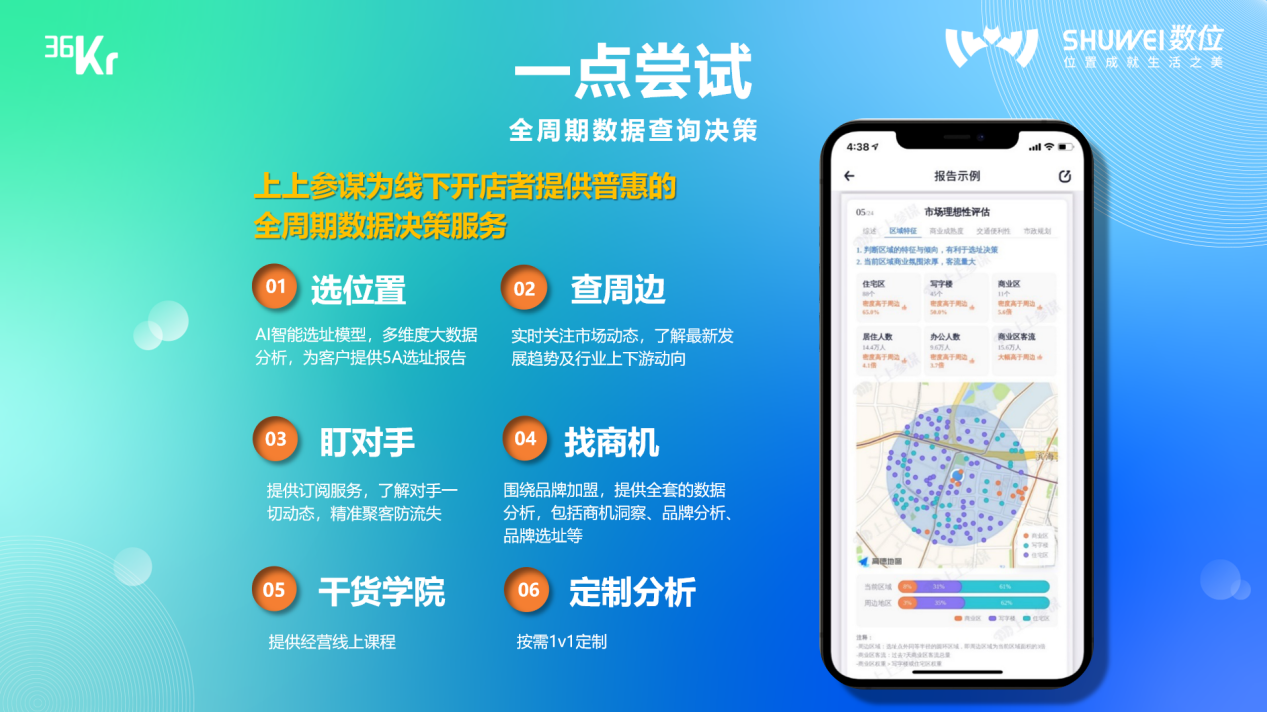 数位&上上参谋黄兴鲁：线下大数据赋能连锁企业发展