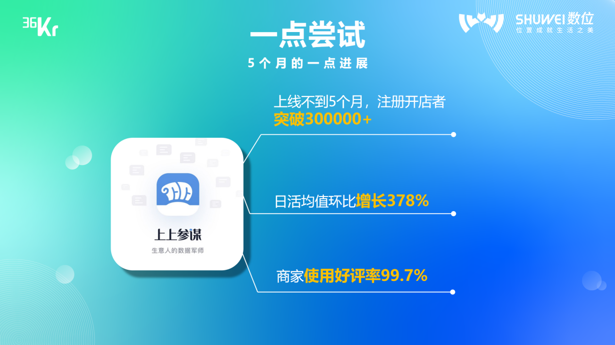 数位&上上参谋黄兴鲁：线下大数据赋能连锁企业发展