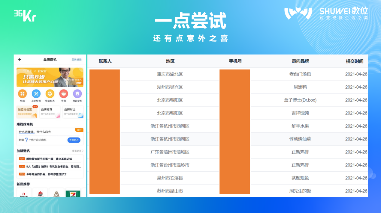 数位&上上参谋黄兴鲁：线下大数据赋能连锁企业发展