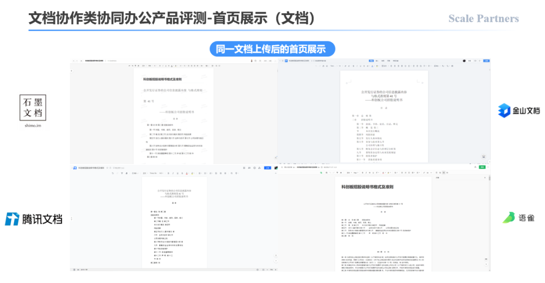 协同办公哪家强？这里有一份最全测评指南