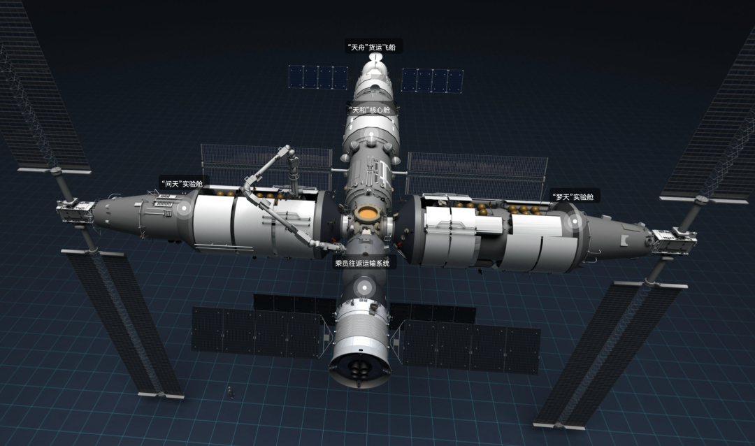 天和号核心舱发射，中国天宫空间站正式开建