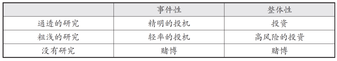 财富一定通往自由？有钱人的焦虑你想象不到