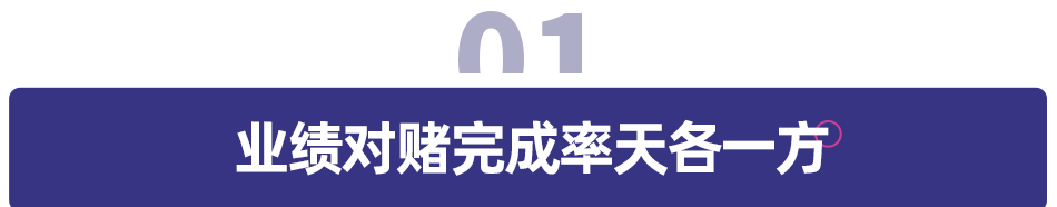 失算的职业教育收并购