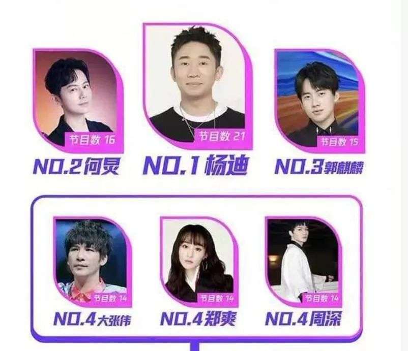 人人都是综艺咖，综艺节目却难做造星梦-36氪