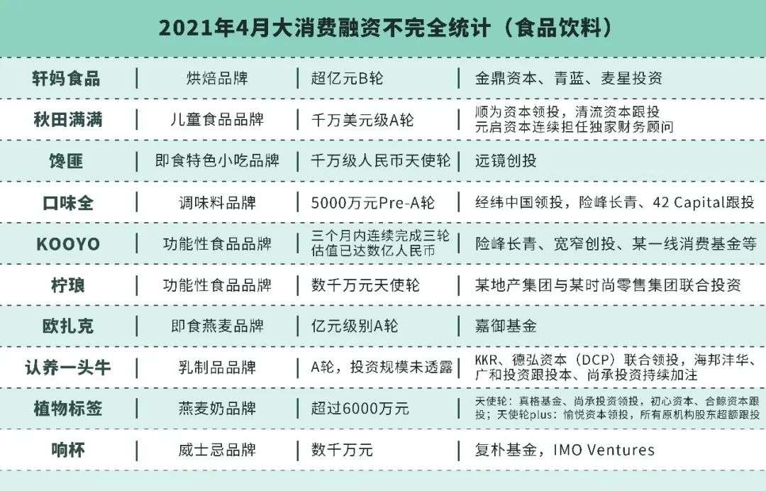 Fiture凶猛，Keep需要加速，小米何时做镜子