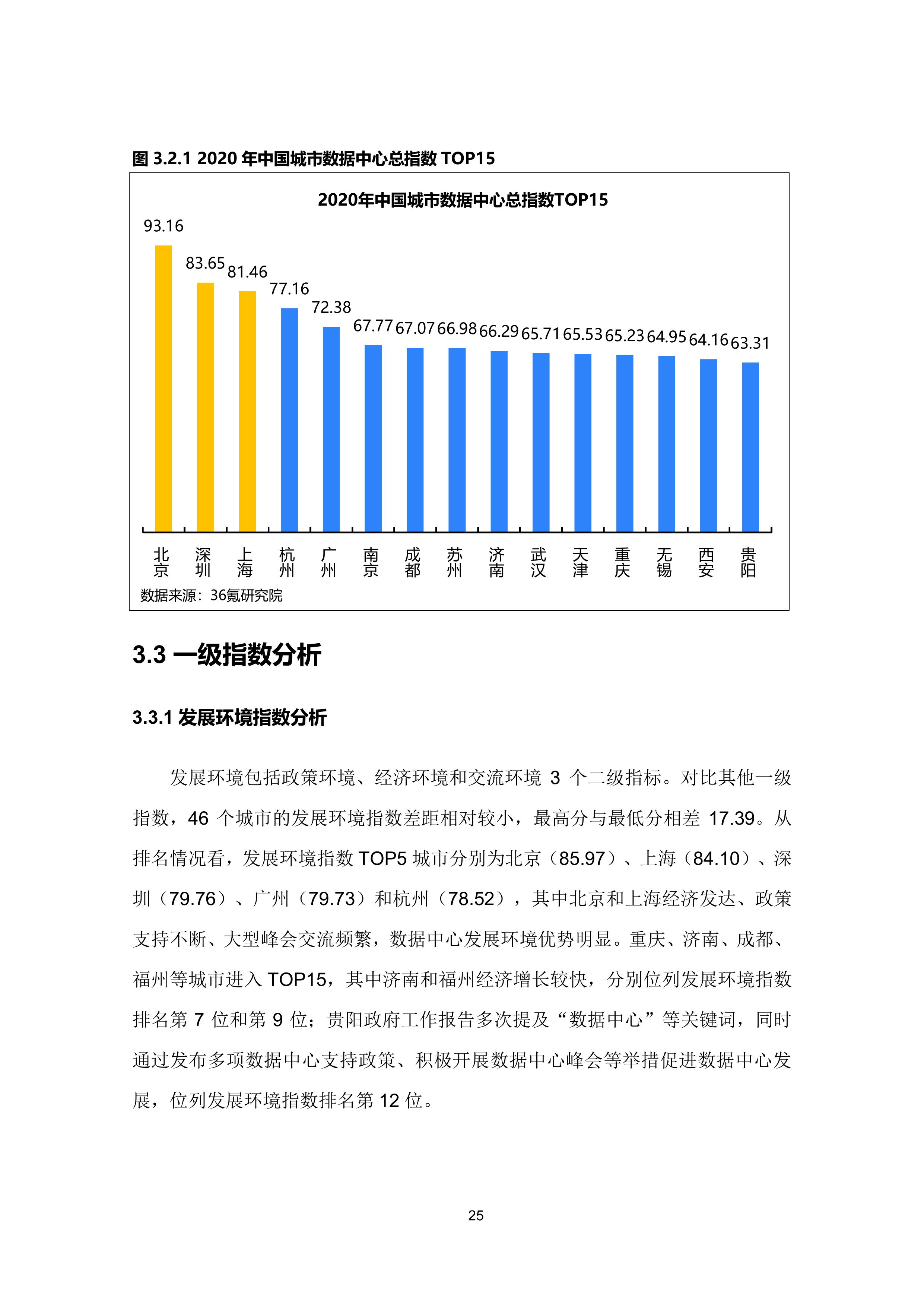 36氪研究院 | 新基建系列之：2020年中国城市数据中心发展指数报告