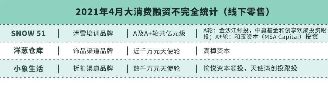 Fiture凶猛，Keep需要加速，小米何时做镜子