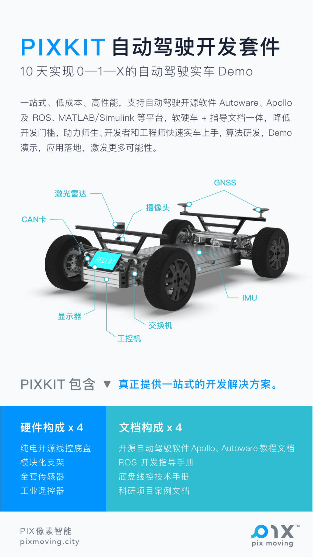 PIX自动驾驶开发套件助力清华大学科技攻关与教学