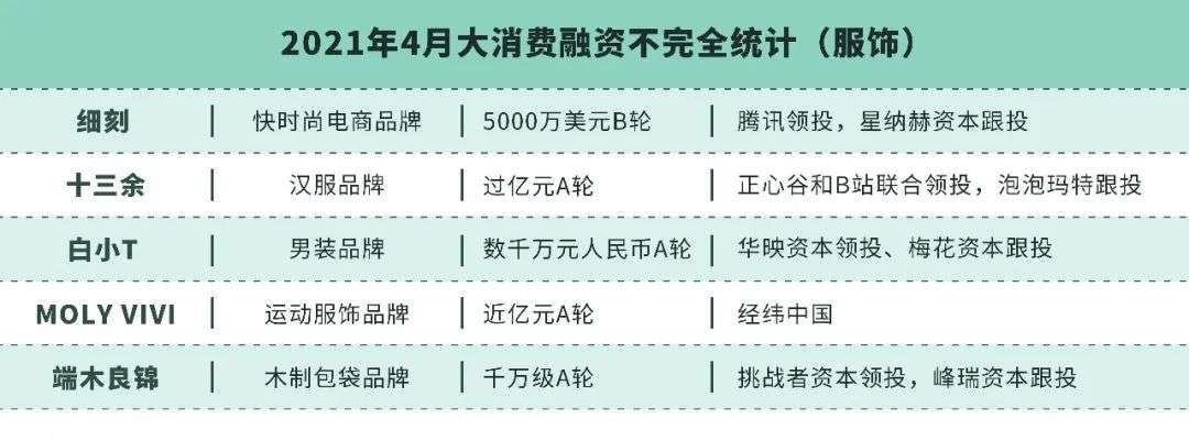 Fiture凶猛，Keep需要加速，小米何时做镜子
