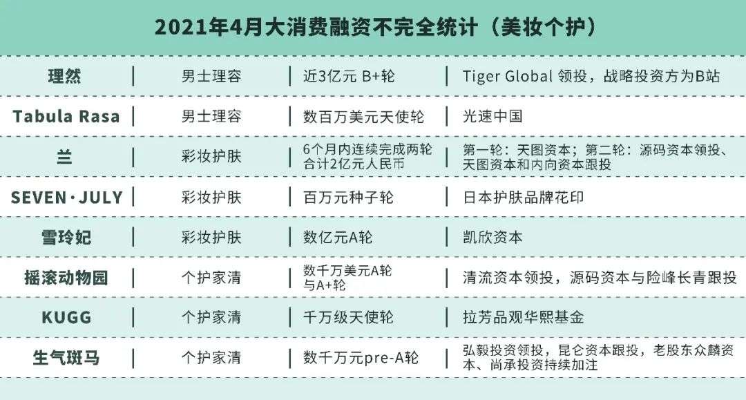 Fiture凶猛，Keep需要加速，小米何时做镜子