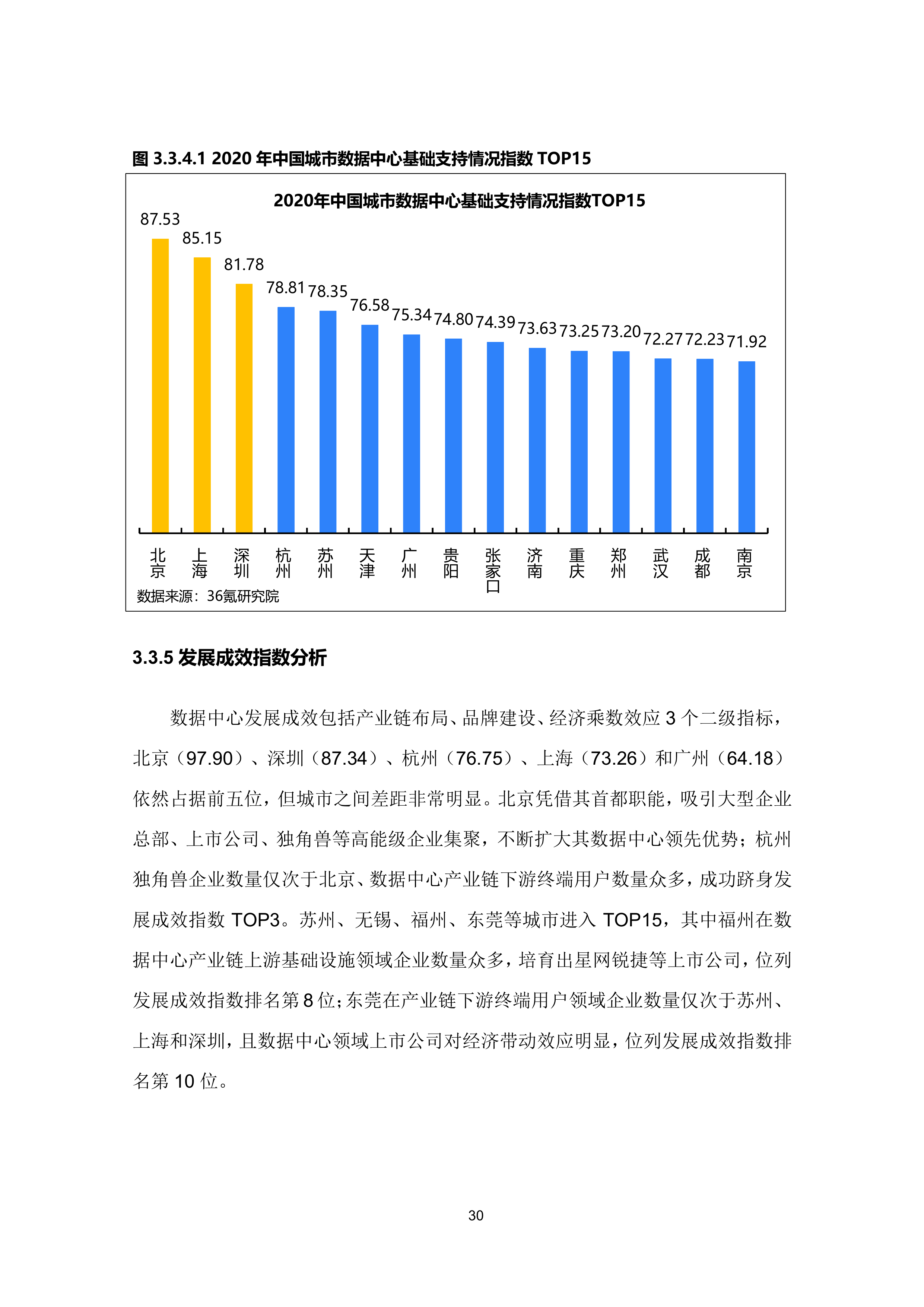 36氪研究院 | 新基建系列之：2020年中国城市数据中心发展指数报告