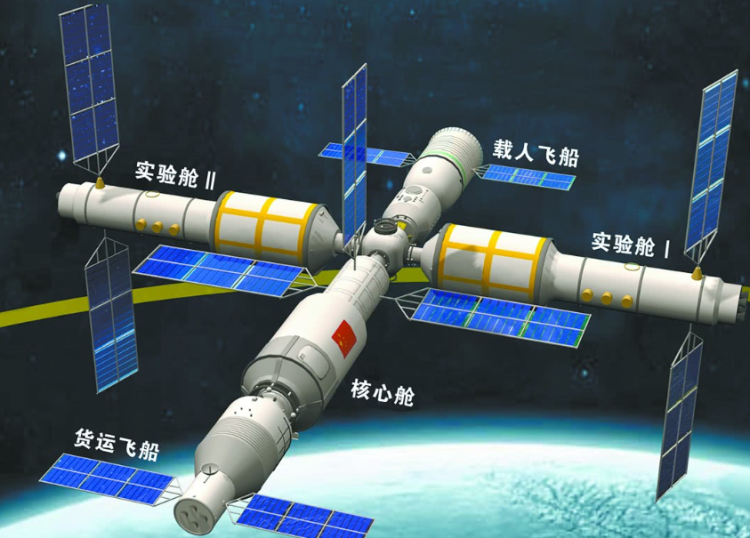 很可能是3年后人类唯一在运行的空间站，由中国开始搭建