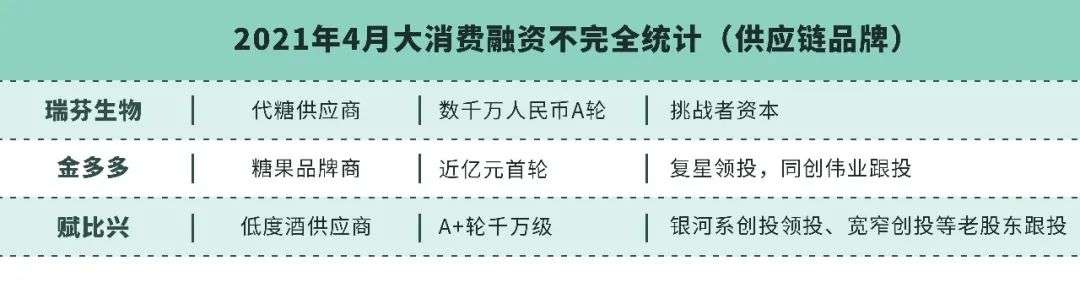 Fiture凶猛，Keep需要加速，小米何时做镜子