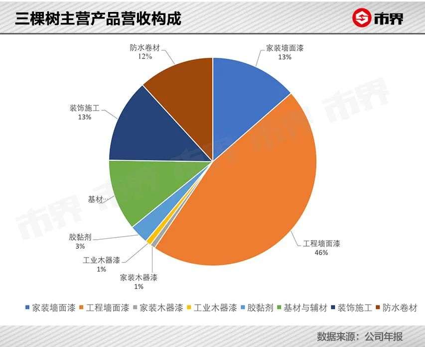 莆田首富排行榜2021年_莆田首富兄弟涉险_腾讯新闻(2)