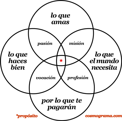 日本的 Ikigai 哲学 快乐生活的秘密 详细解读 最新资讯 热点事件 36氪