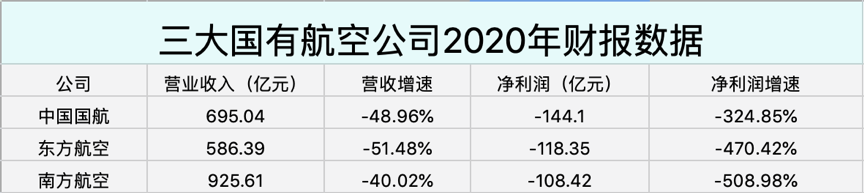 最热五一，年轻人的机票盲盒还好吗？