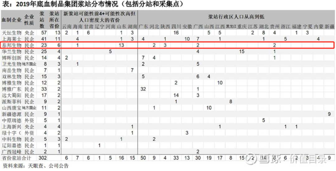 下一个“药明康德”来了？