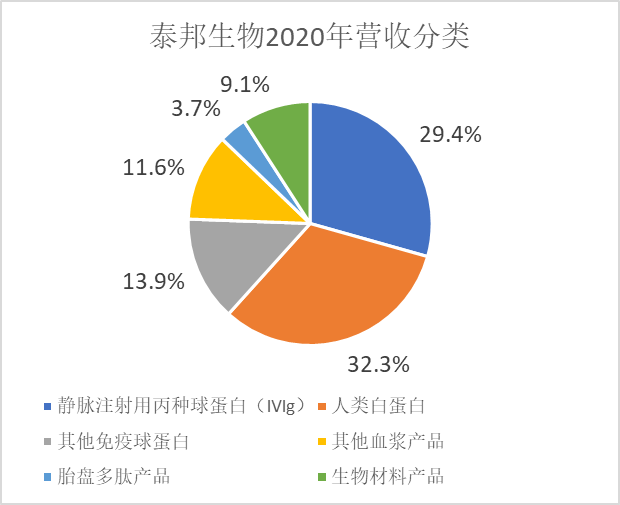 下一个“药明康德”来了？