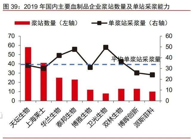 下一个“药明康德”来了？