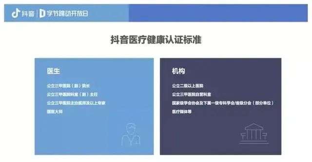 我们是权威医生，为何要在抖音做网红？