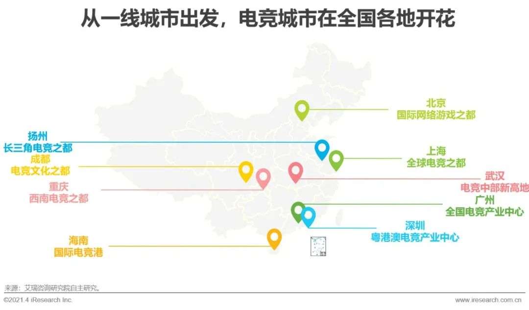 2021年中国电竞行业研究报告