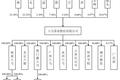八马茶业，冲刺茶业“第一股”？
