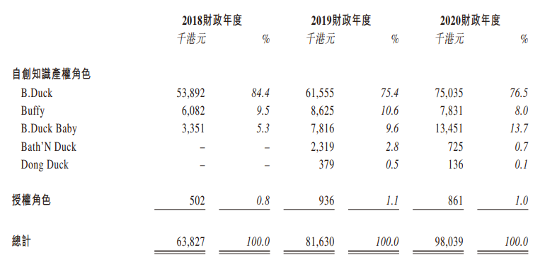 两只小黄鸭曲谱_两只小黄鸭图片(2)