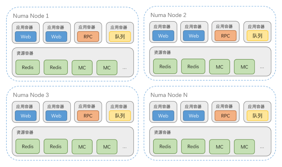v2_ab84c138724641cc9160c951434b1d90_img_000