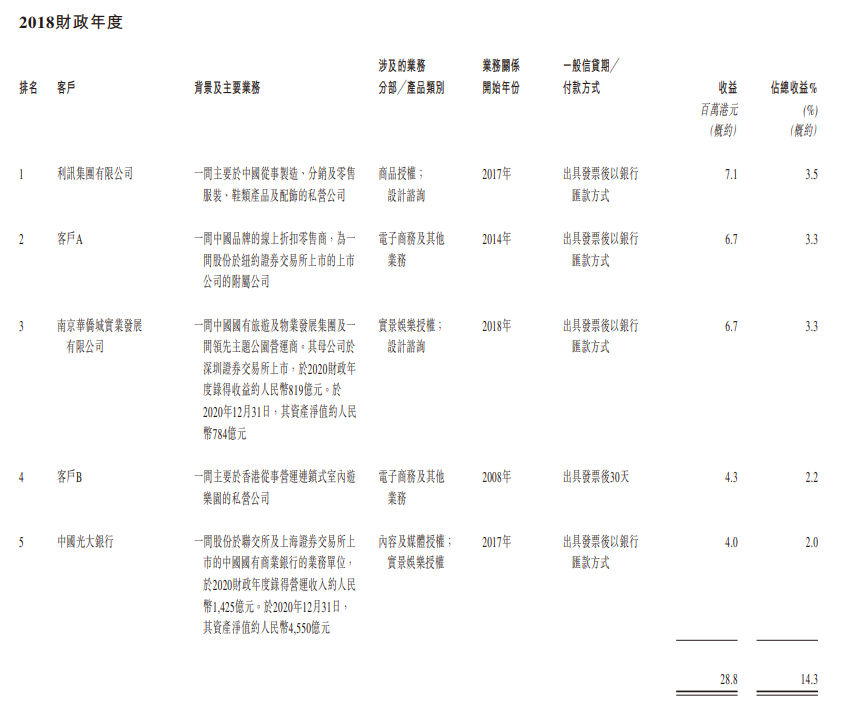 小黄鸭简谱_迷路的小黄鸭儿歌简谱(2)