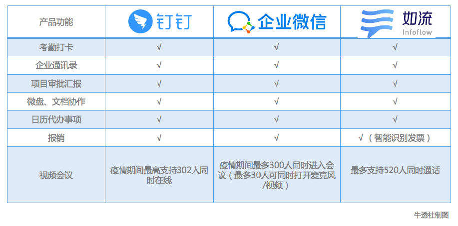 BAT 下半场：AT 棋逢对手，B 被动追随