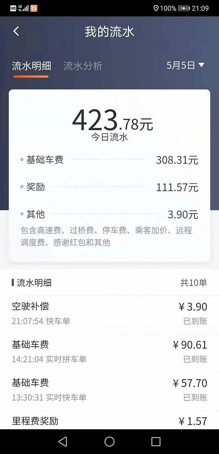 滴滴回应“抽成过高”质疑：司机收入占乘客应付总额近80%，网约车净利润为3.1%