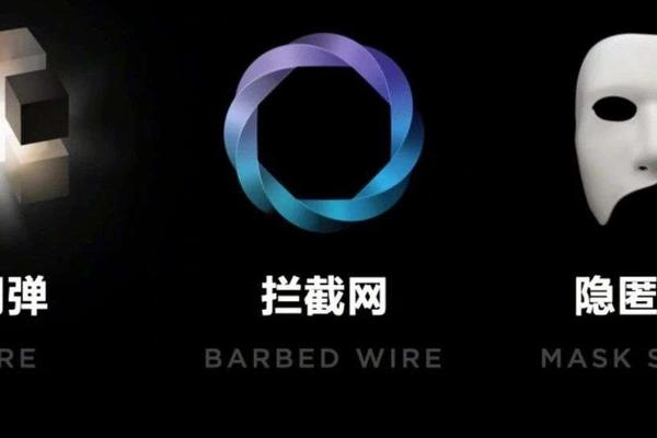 对比 iOS 14.5 最强更新功能，Android 系统做得怎么样？