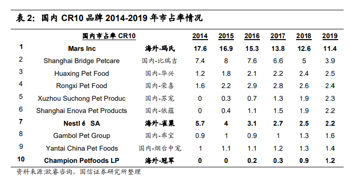 请玻尿酸放过猫猫狗狗