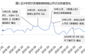 没有人是一座孤岛：失智老人照护的科技探索