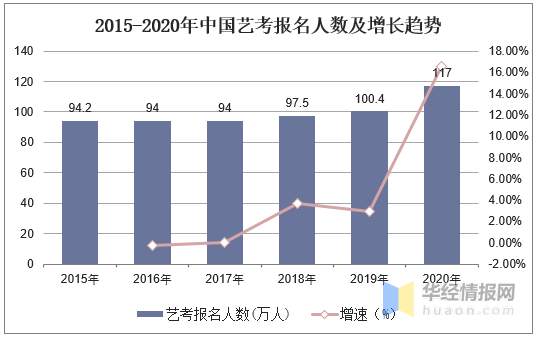 天价片酬，扯掉内娱资本“遮羞布”