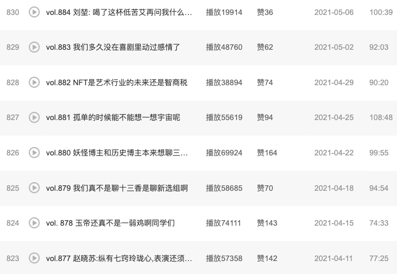 喜马拉雅3年净亏20亿，腾讯字节为何大举开疆在线音频？