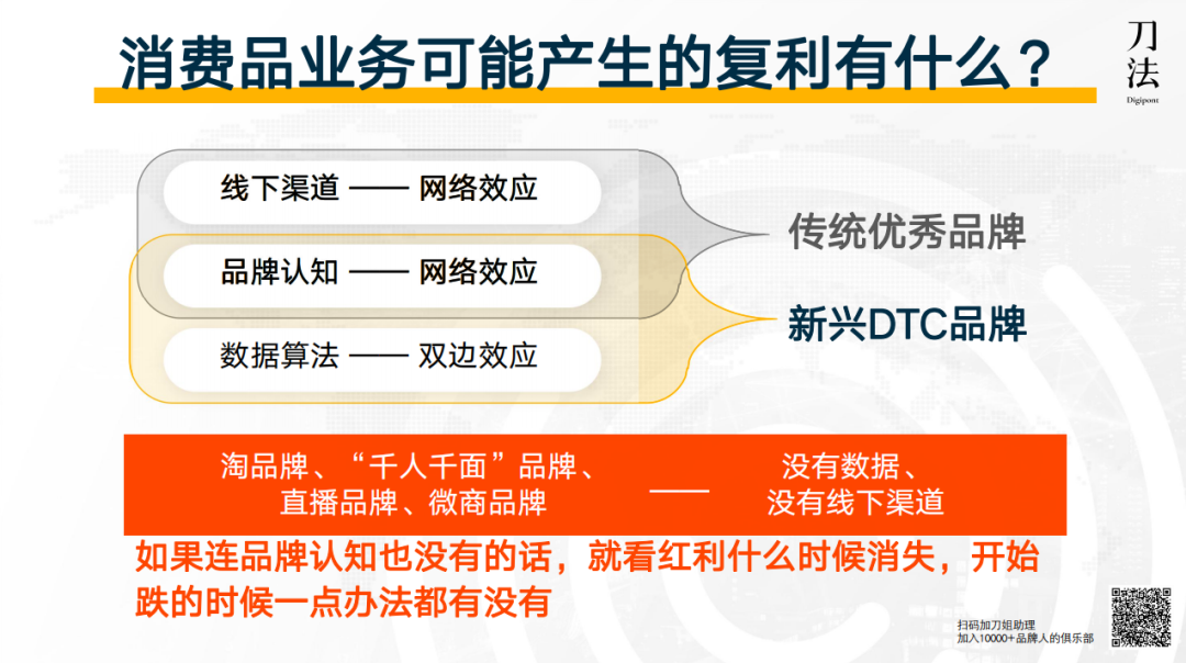 时趣张锐：9000字拆解品牌内容管理战略