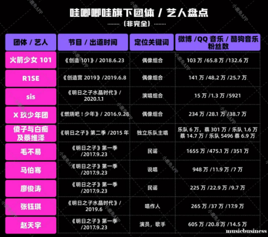 哇唧唧哇站在了风口浪尖