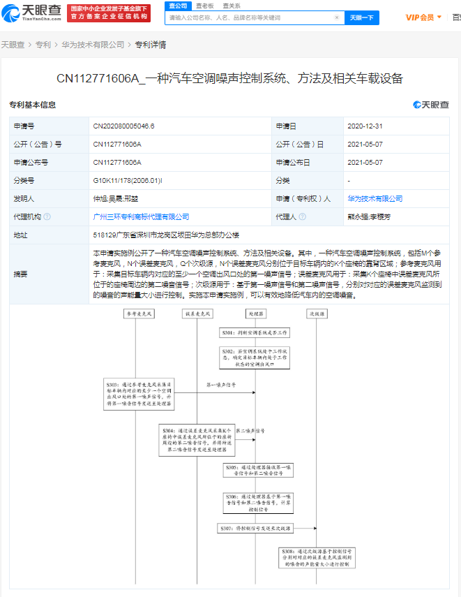 华为公开控制汽车空调噪声专利