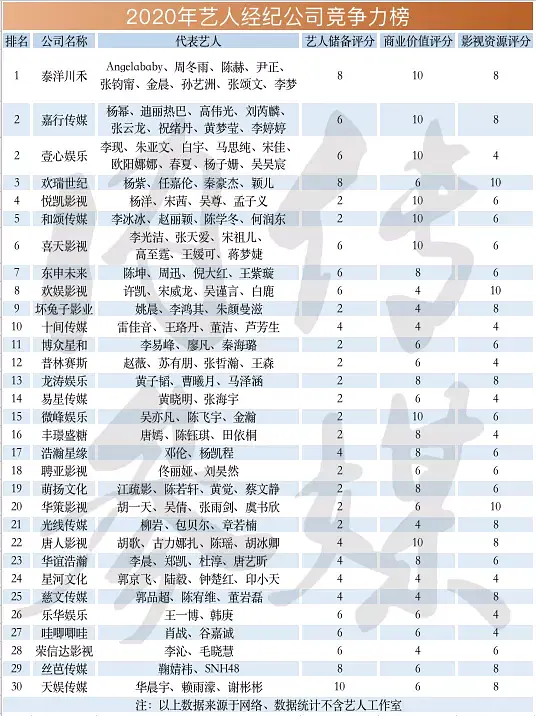 哇唧唧哇站在了风口浪尖